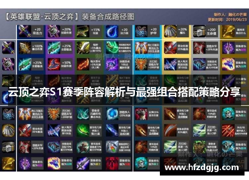 云顶之弈S1赛季阵容解析与最强组合搭配策略分享